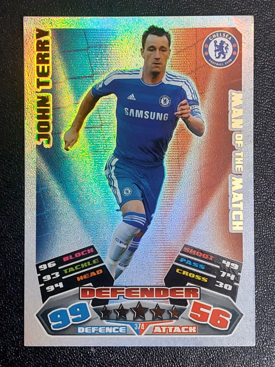 JOHN TERRY – MAN OF THE MATCH, 374, CHELSEA FC