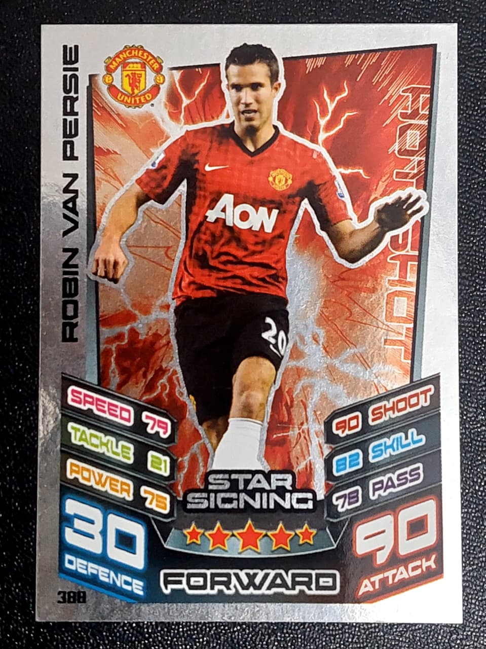 ROBIN VAN PERSIE – STAR SIGNING, 388, MANCHESTER UNITED