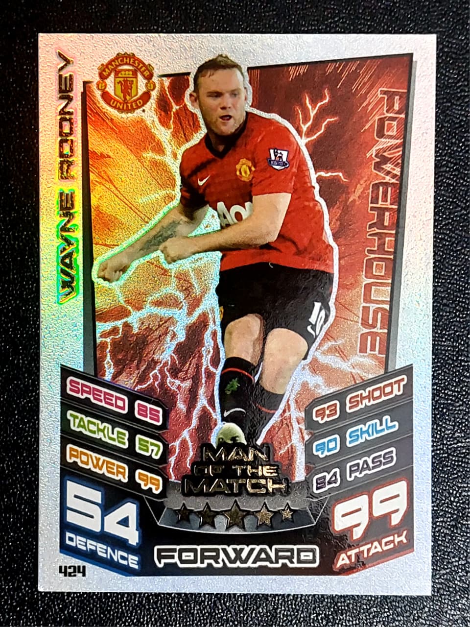 WAYNE ROONEY – MAN OF THE MATCH, 424, MANCHESTER UNITED