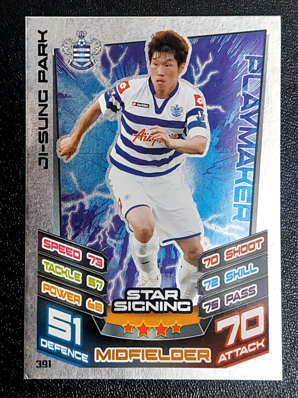 JI-SUNG PARK – STAR SIGNING, 391, QUEENS PARK RANGERS