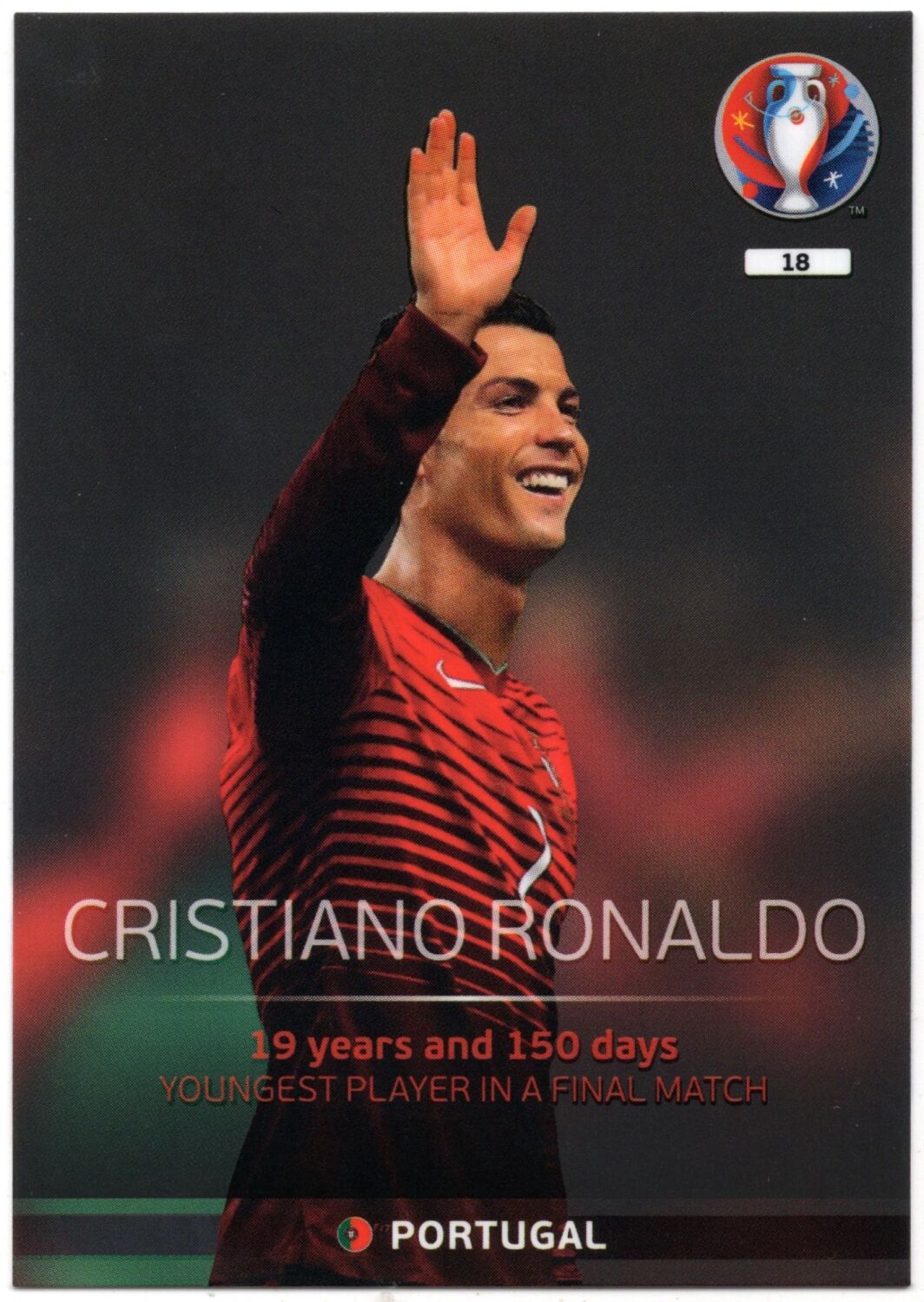 Cristiano Ronaldo Football Card