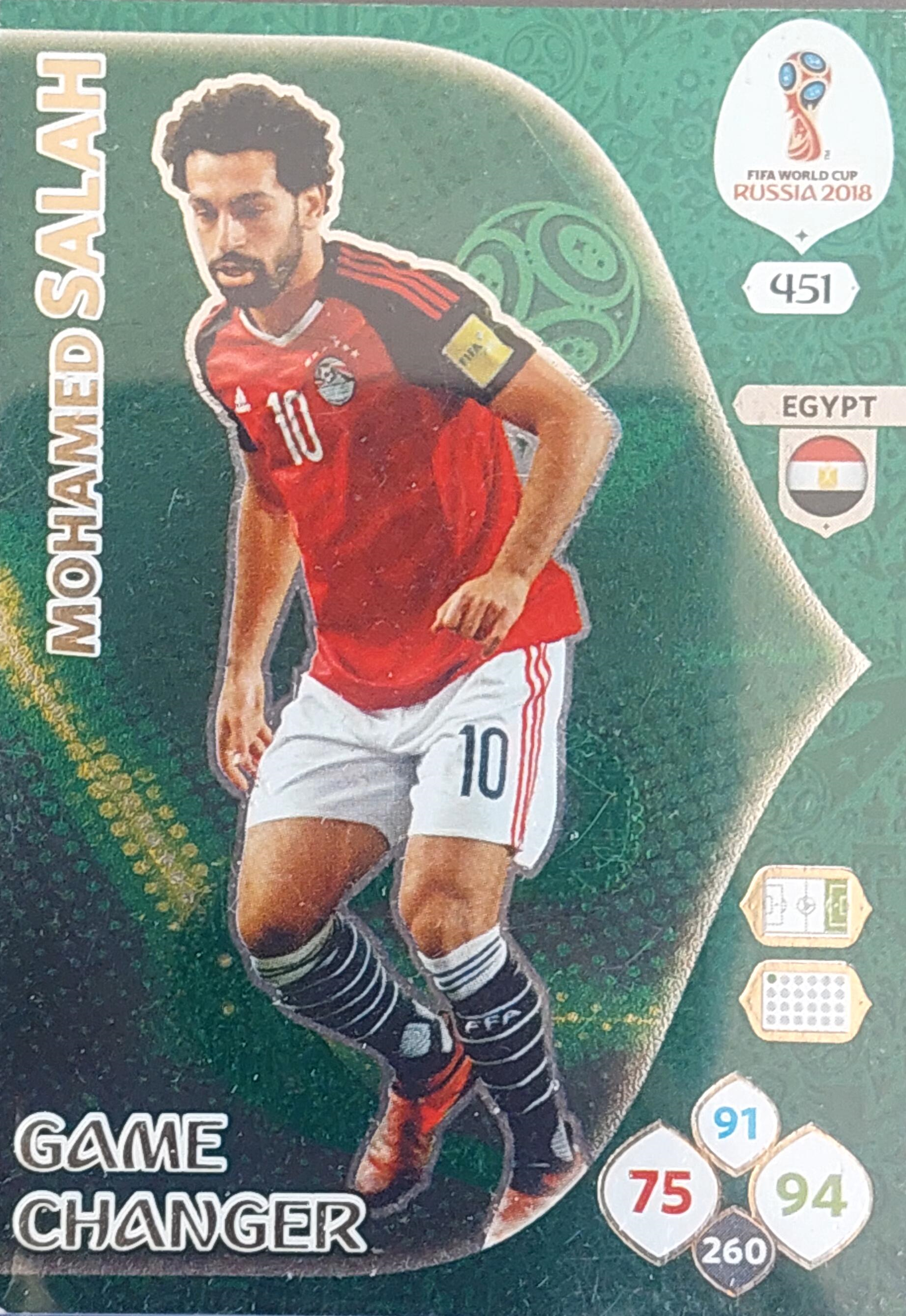 MOHAMED SALAH – GAME CHANGER, #451, EGYPT